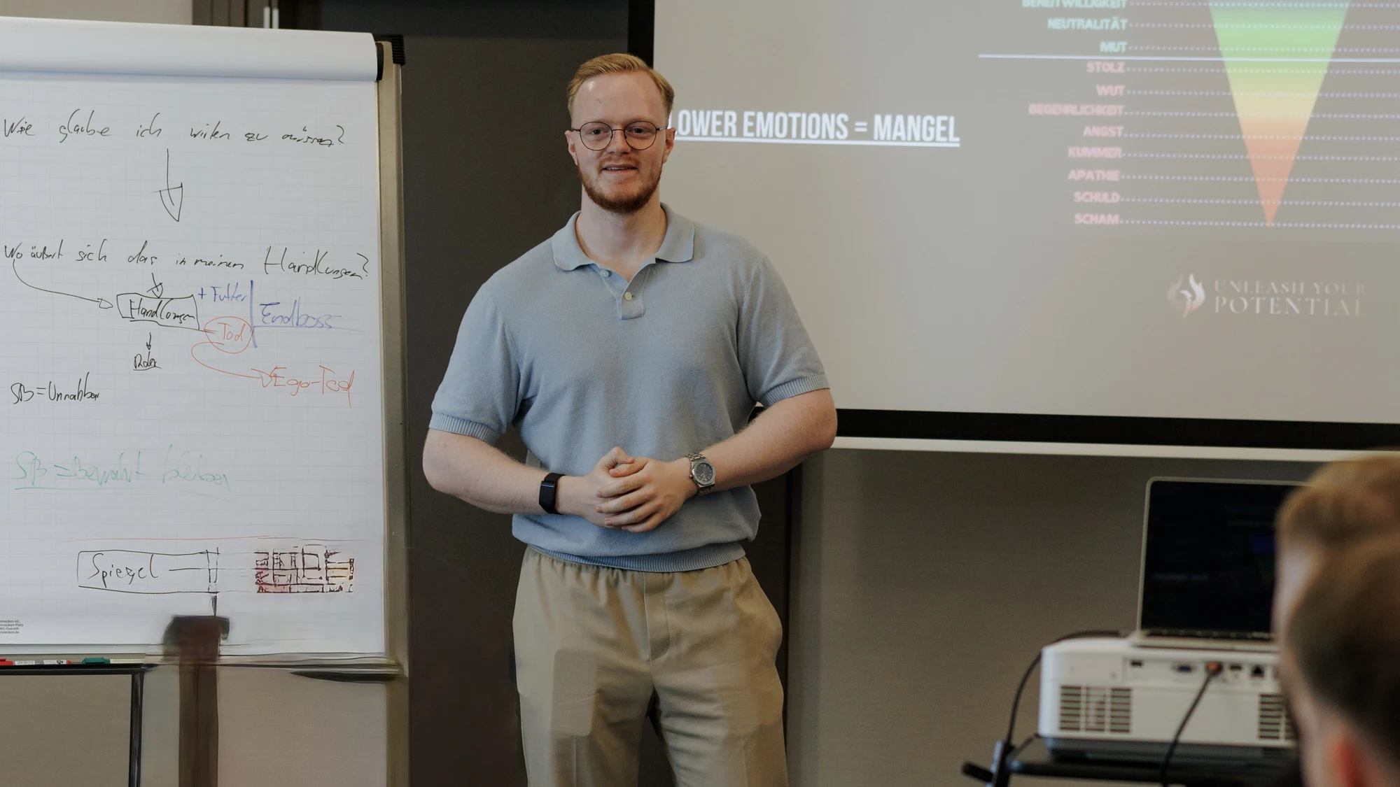 Call-to-Action Strategie für mehr Engagement