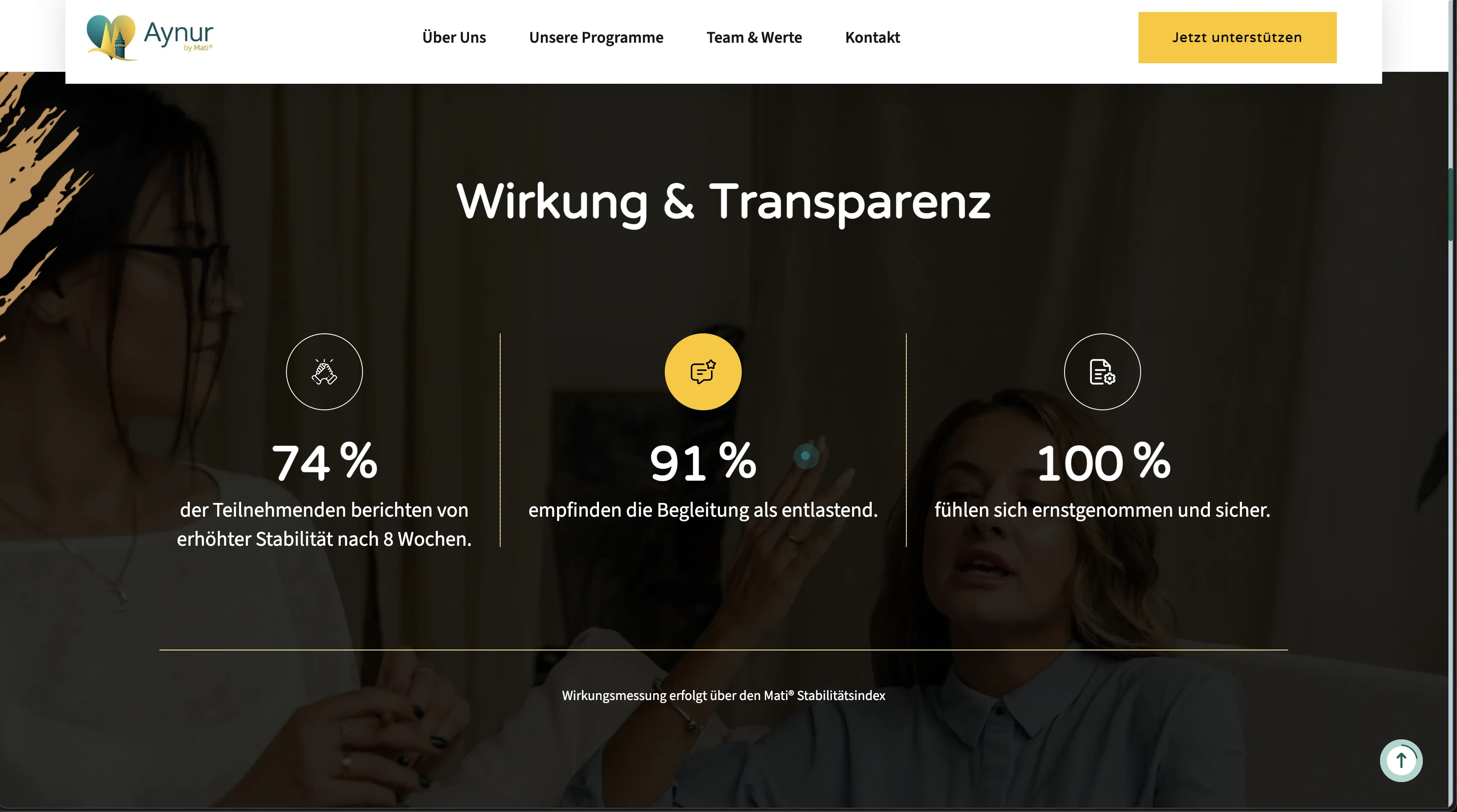 Aynur by Mati Wirkung und Transparenz